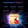ROG Phone 8/8 Pro 5G - Snapdragon 8 Gen 3, 165Hz AMOLED Display, 65W Fast Charging, Gaming Powerhouse