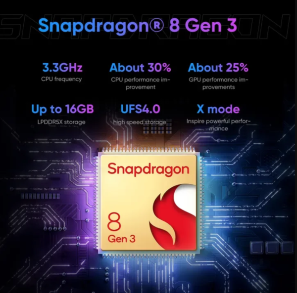 ROG Phone 8/8 Pro 5G - Snapdragon 8 Gen 3, 165Hz AMOLED Display, 65W Fast Charging, Gaming Powerhouse
