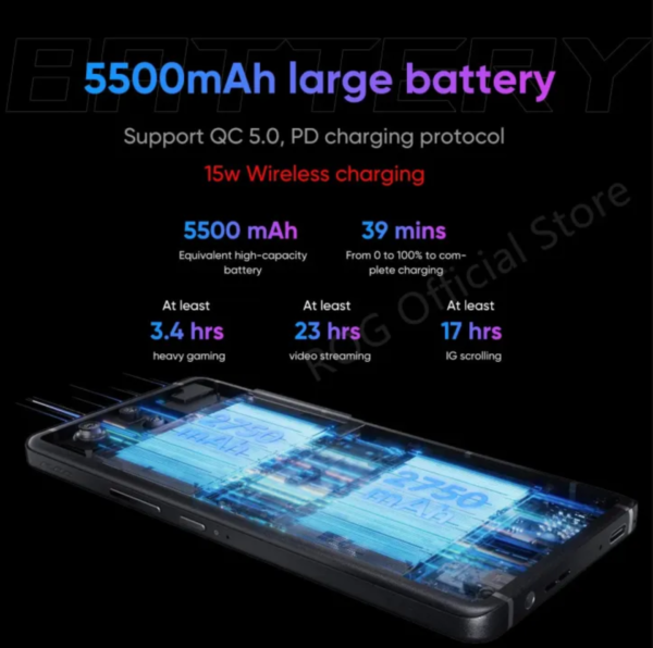 ROG Phone 8/8 Pro 5G - Snapdragon 8 Gen 3, 165Hz AMOLED Display, 65W Fast Charging, Gaming Powerhouse