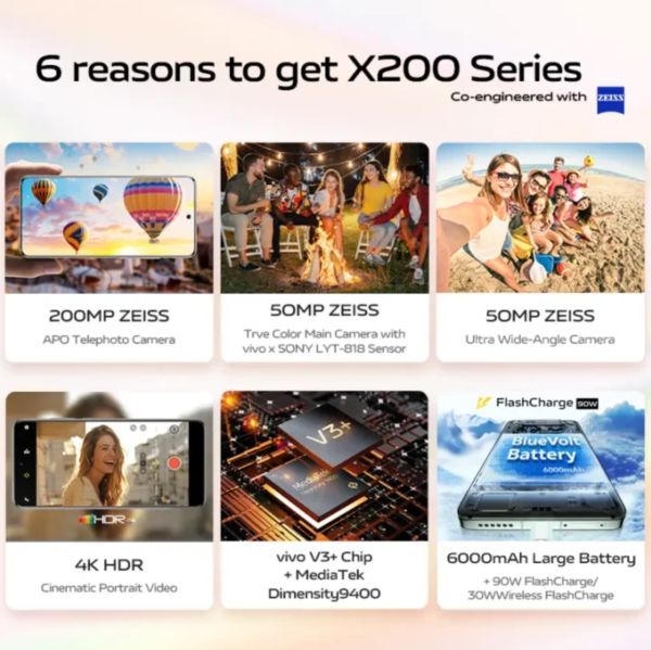 Experience Innovation with the vivo X200 Series Smartphones